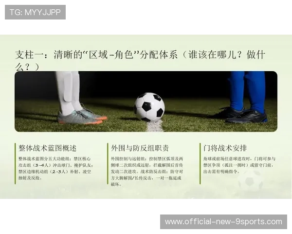 定位球战术成为五大联赛得分利器，定位球技术要领