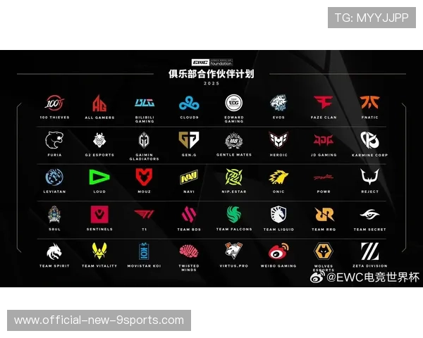 体育赛事与电竞跨界合作，引发年轻群体关注，体育项目电竞