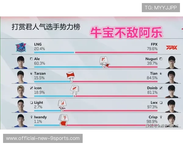 黑马战队战术揭秘，如何连续爆冷（487 ）